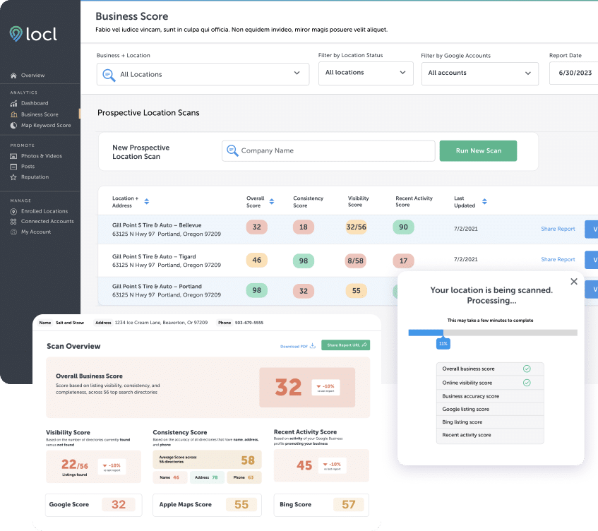 Business visibility score